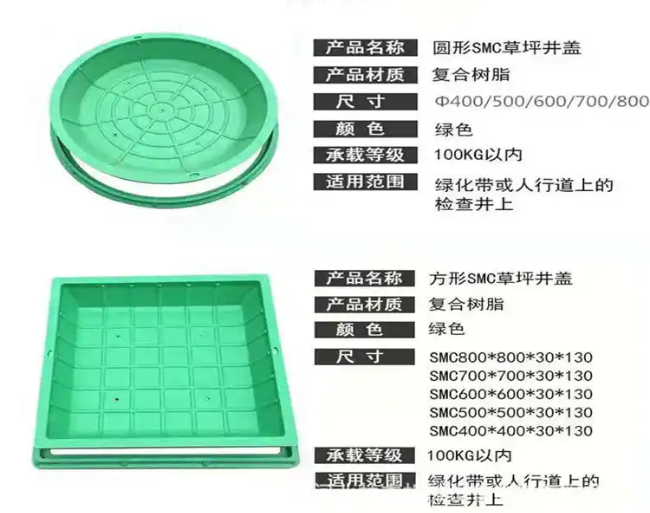 廉江树脂复合种植井盖展示
